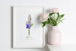 Watercolor Botanical Birth Flowers