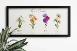 Watercolor Botanical Birth Flowers