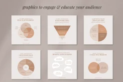 Wellness Coach Resource Canva Bundle