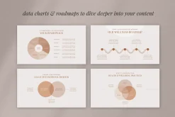 Wellness Coach Resource Canva Bundle