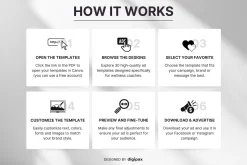 Wellness Static Ad Templates Canva