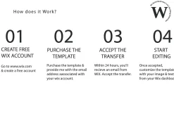 Wix Ecommerce Website | EvenFall