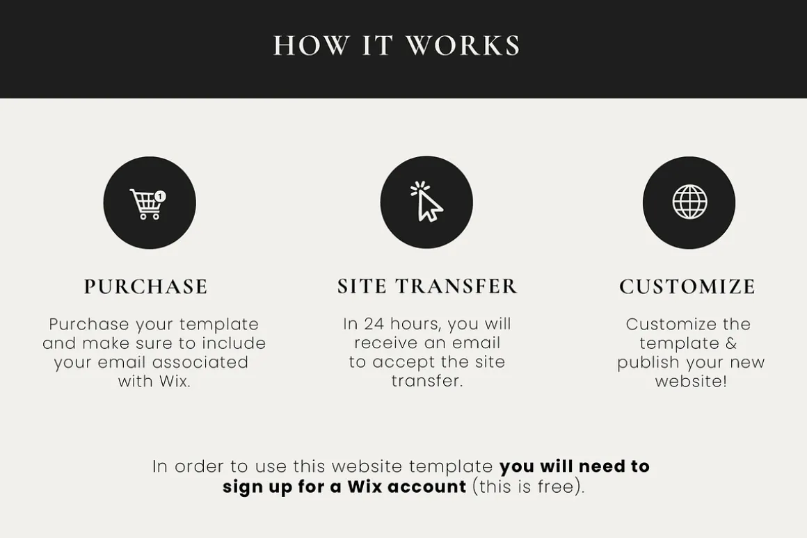 Wix Website for Interior Designers