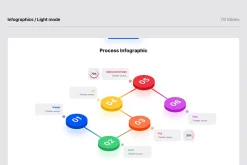 X - Multipurpose Presentation
