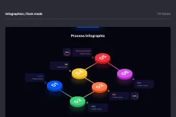 X - Multipurpose Presentation