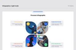 X - Multipurpose Presentation