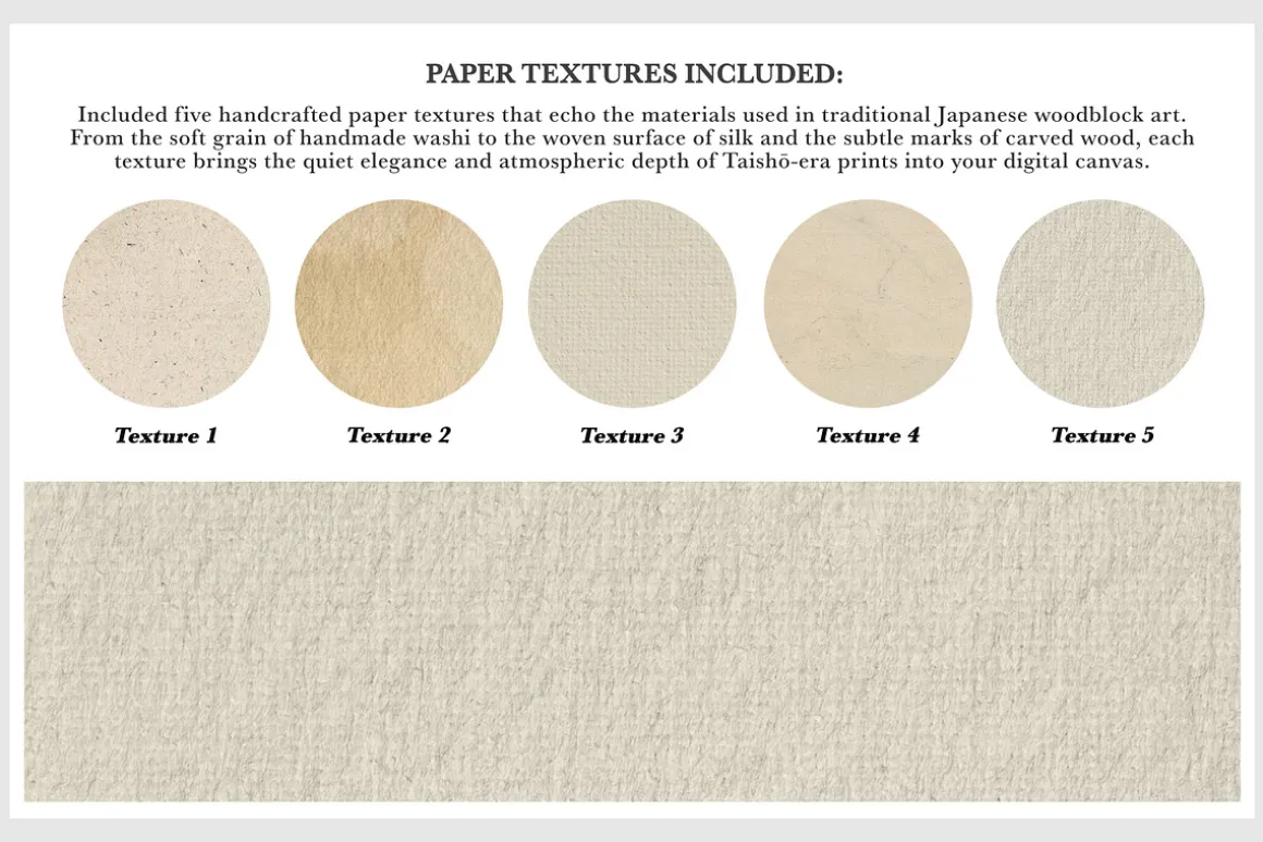 Yumeji Takehisa Procreate Kit