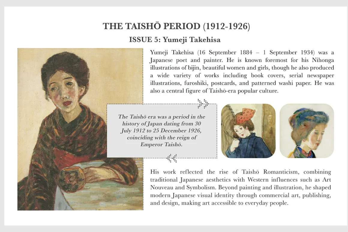 Yumeji Takehisa Procreate Kit